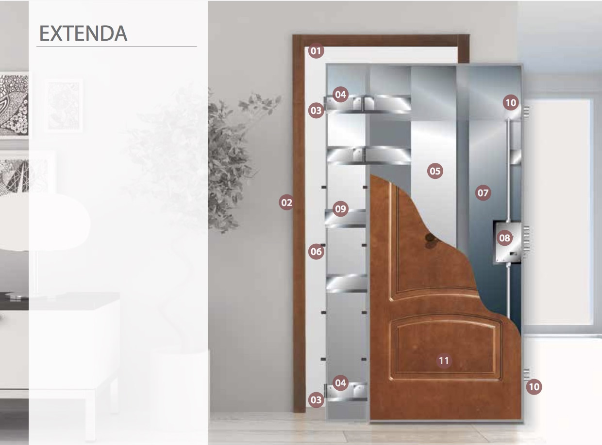 porta blindata modello Nova