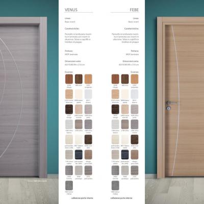 Novacom Collezione 2020 19
